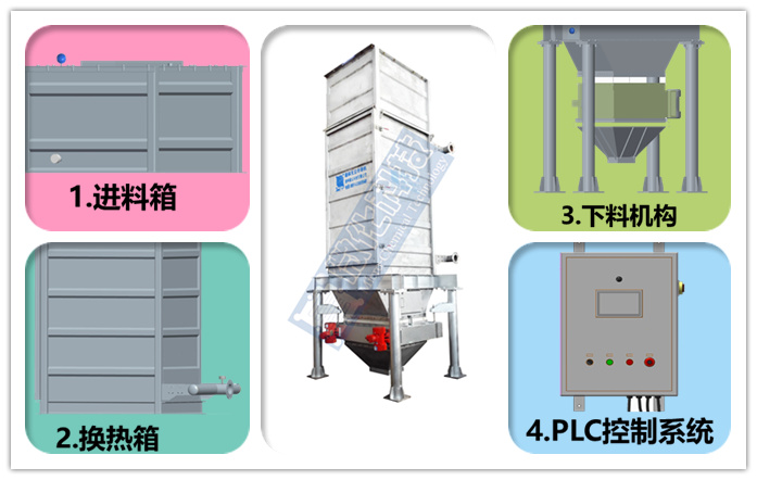 冷卻機