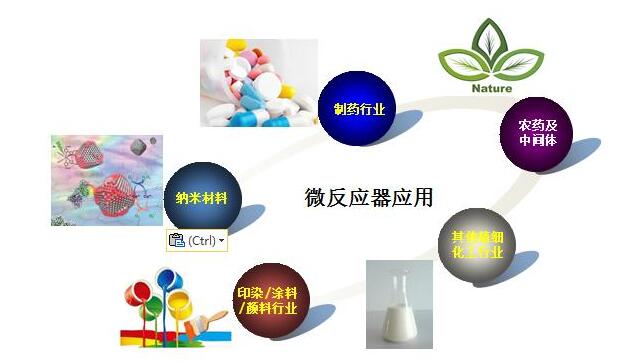 微反應器